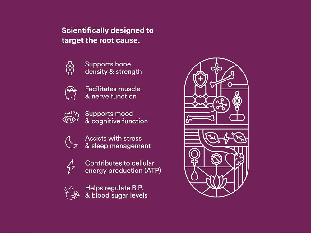 Origins Nutra Magnesium + D3 + K2 Health Supplement Capsule For Women