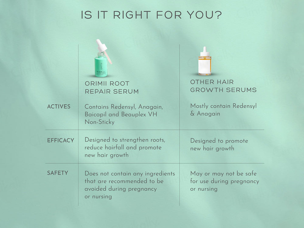 Orimii Root Repair Hair Growth Serum