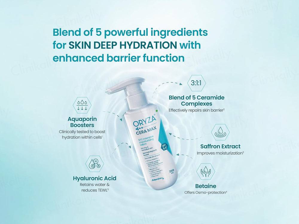 Oryza Cera Max Intensive Moisturizing Lotion
