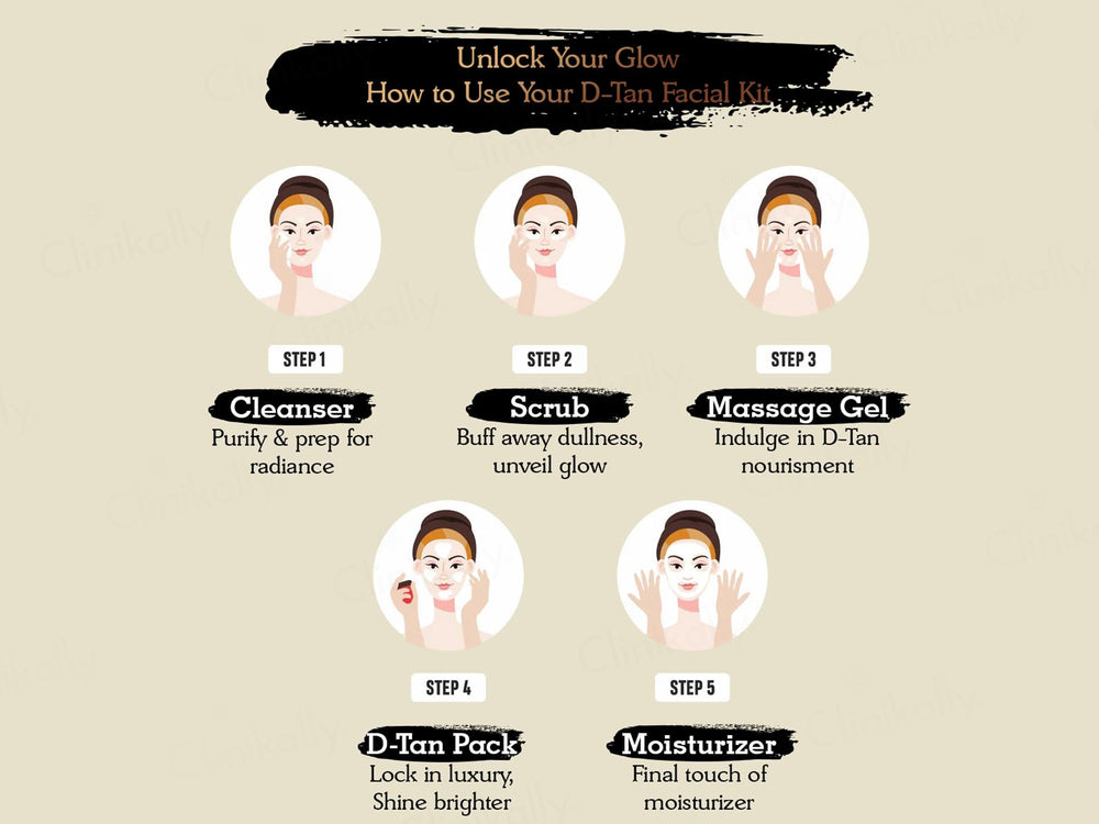 Oxyglow D-Tan Facial Kit