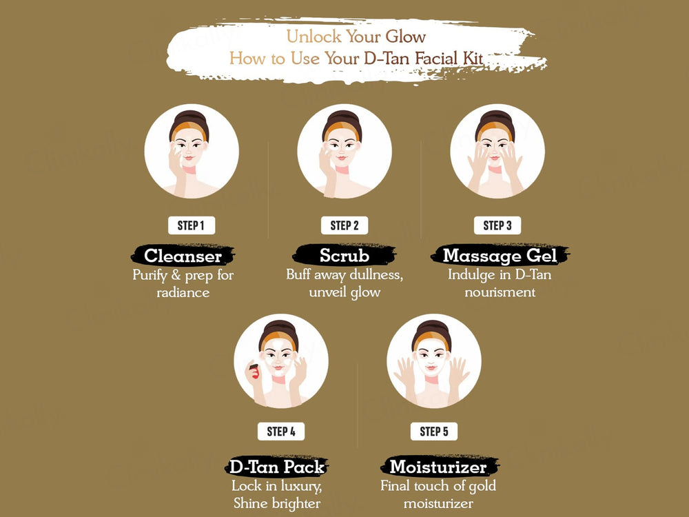 Oxyglow D-Tan Facial Kit