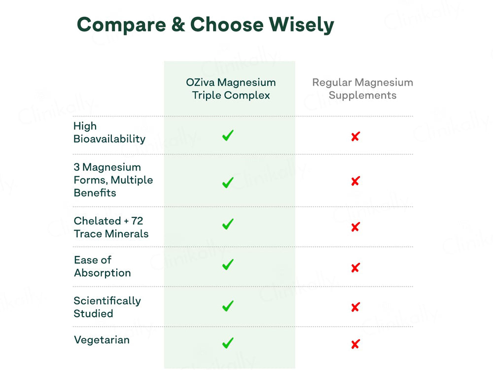 Oziva Magnesium Triple Complex Veg Tablet