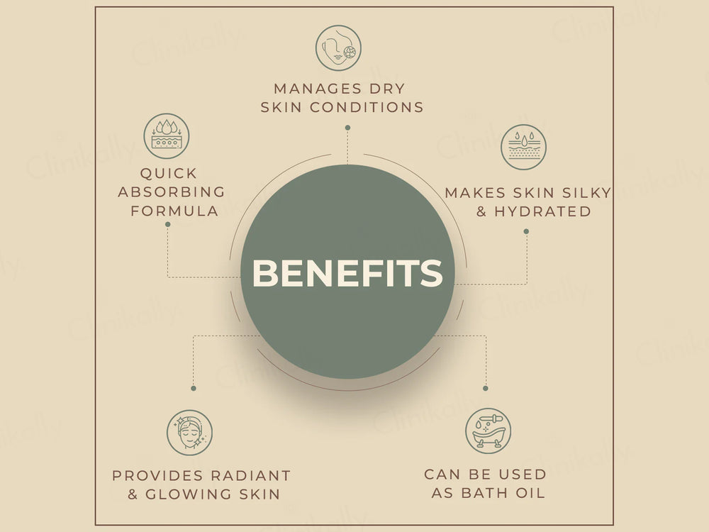 Parasoft Emollient Skin Moisturizing Lotion