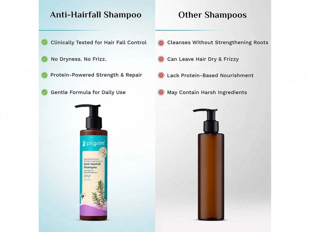 Pilgrim Spanish Rosemary & Biotin Anti-Hairfall Shampoo