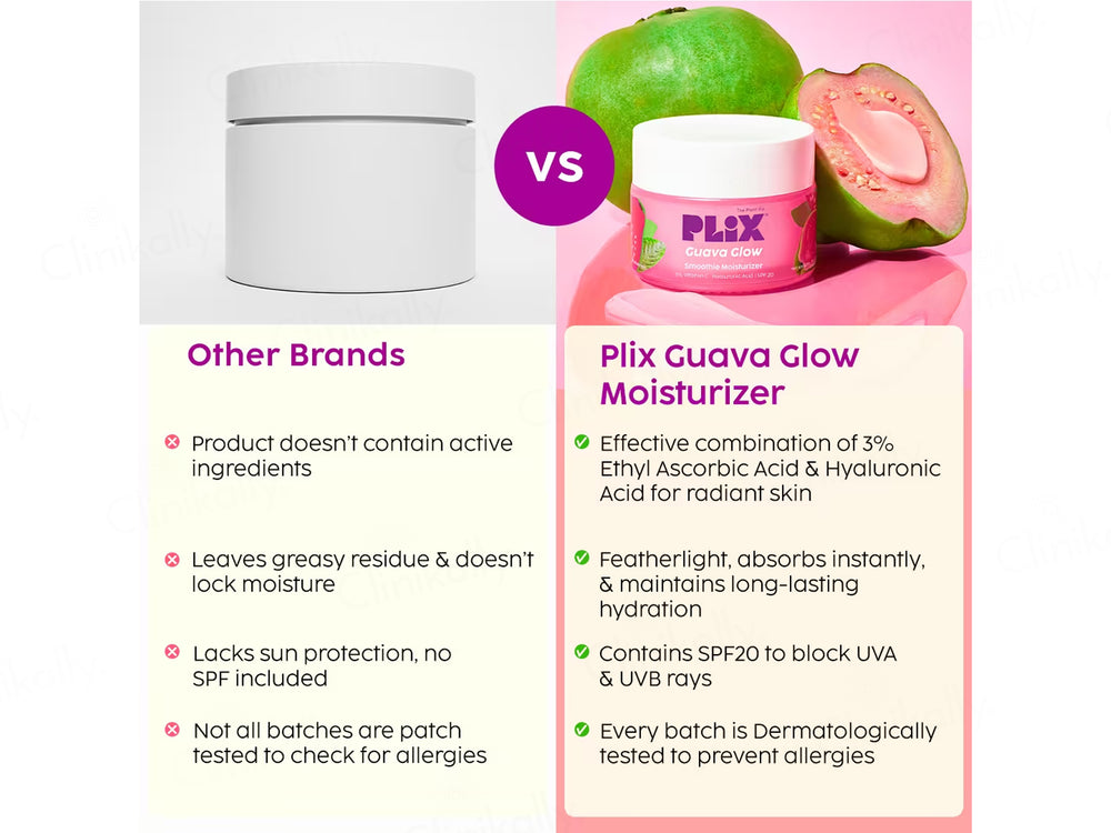 Plix Guava Glow Smoothie Moisturizer