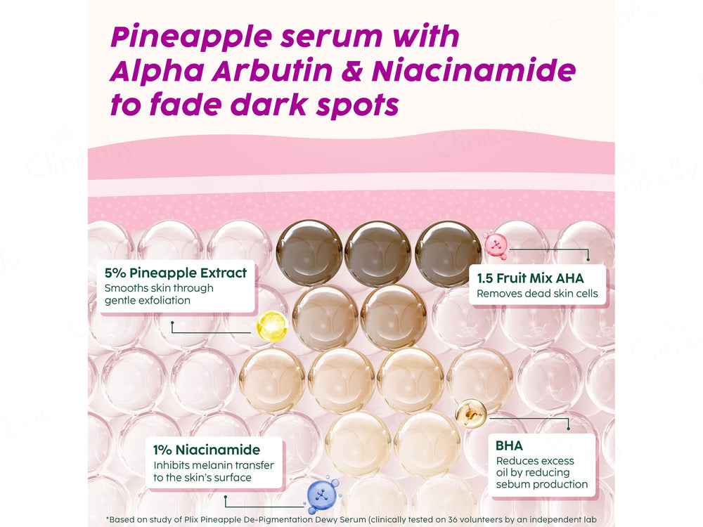 Plix Pineapple De-Pigmentation Duo Kit