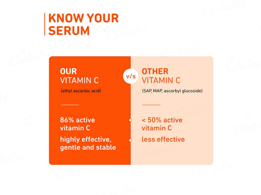 Plum 15% Vitamin C Glow Boost Face Serum With Mandarin