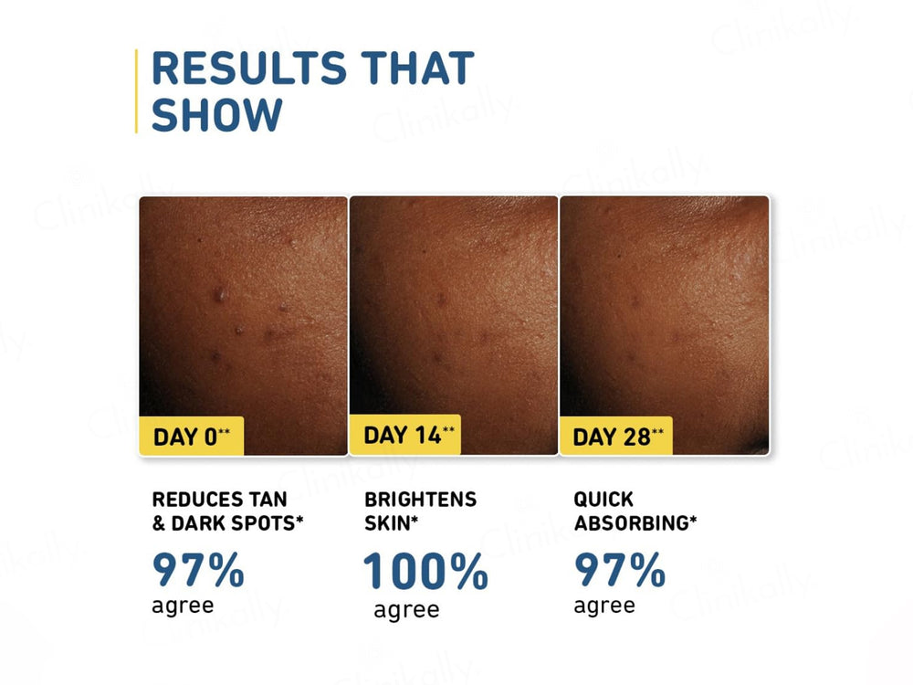 Plum 2% Niacinamide Hybrid Sunscreen With Rice Water SPF 50 PA++++