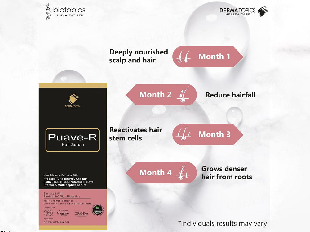 Puave-R Hair Growth Serum