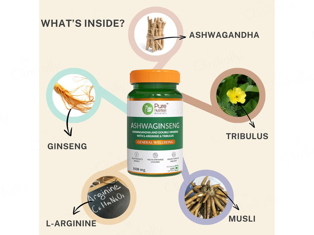 Pure Nutrition Ashwaginseng 1075mg Health Supplement Veg Tablet