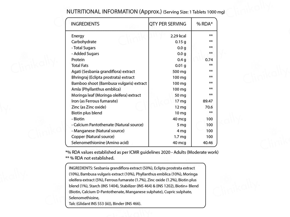 Pure Nutrition Biotin 10000mcg Veg Tablet
