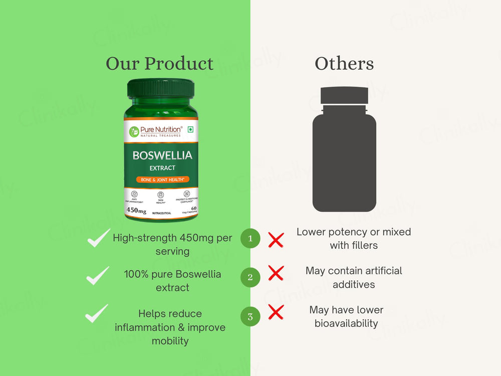 Pure Nutrition Boswellia Extract 450mg Veg Capsule