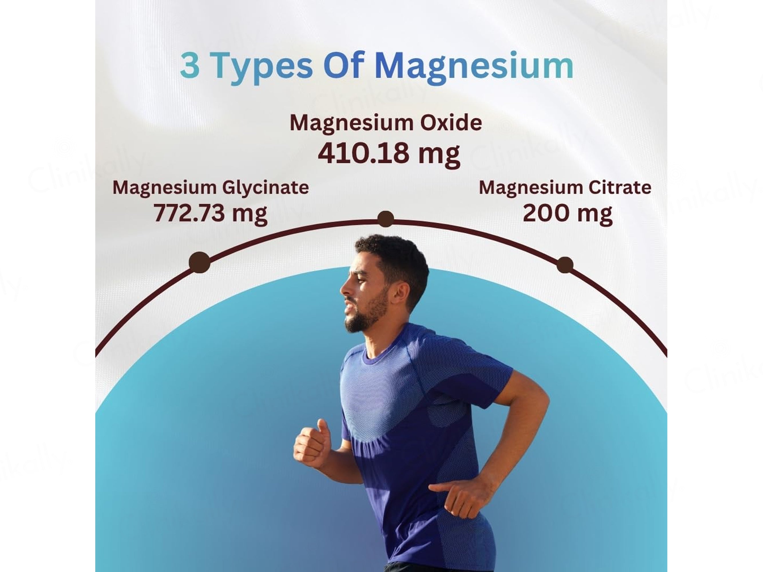 Pure Nutrition Chelated Magnesium Complex Veg Tablet