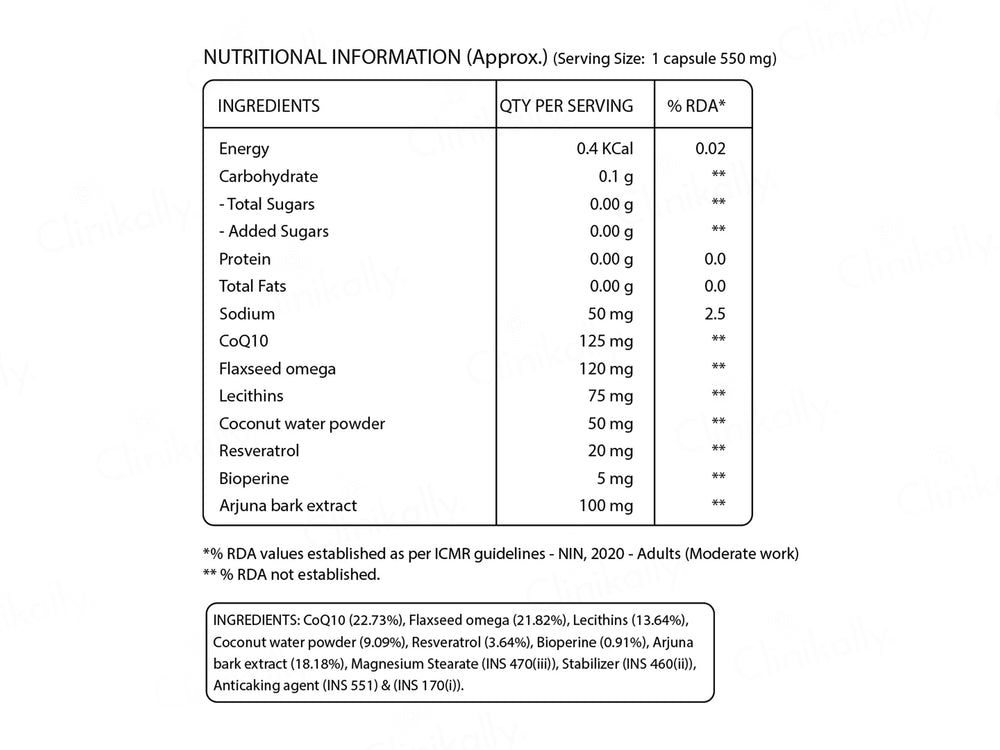 Pure Nutrition CoQ10 125mg With Piperine Veg Capsule