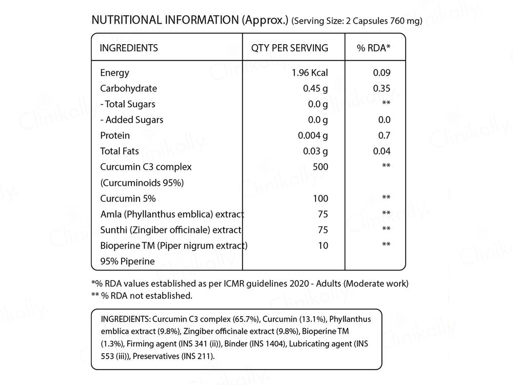 Pure Nutrition Curcumin With C3 Complex & Bioperine Veg Capsule