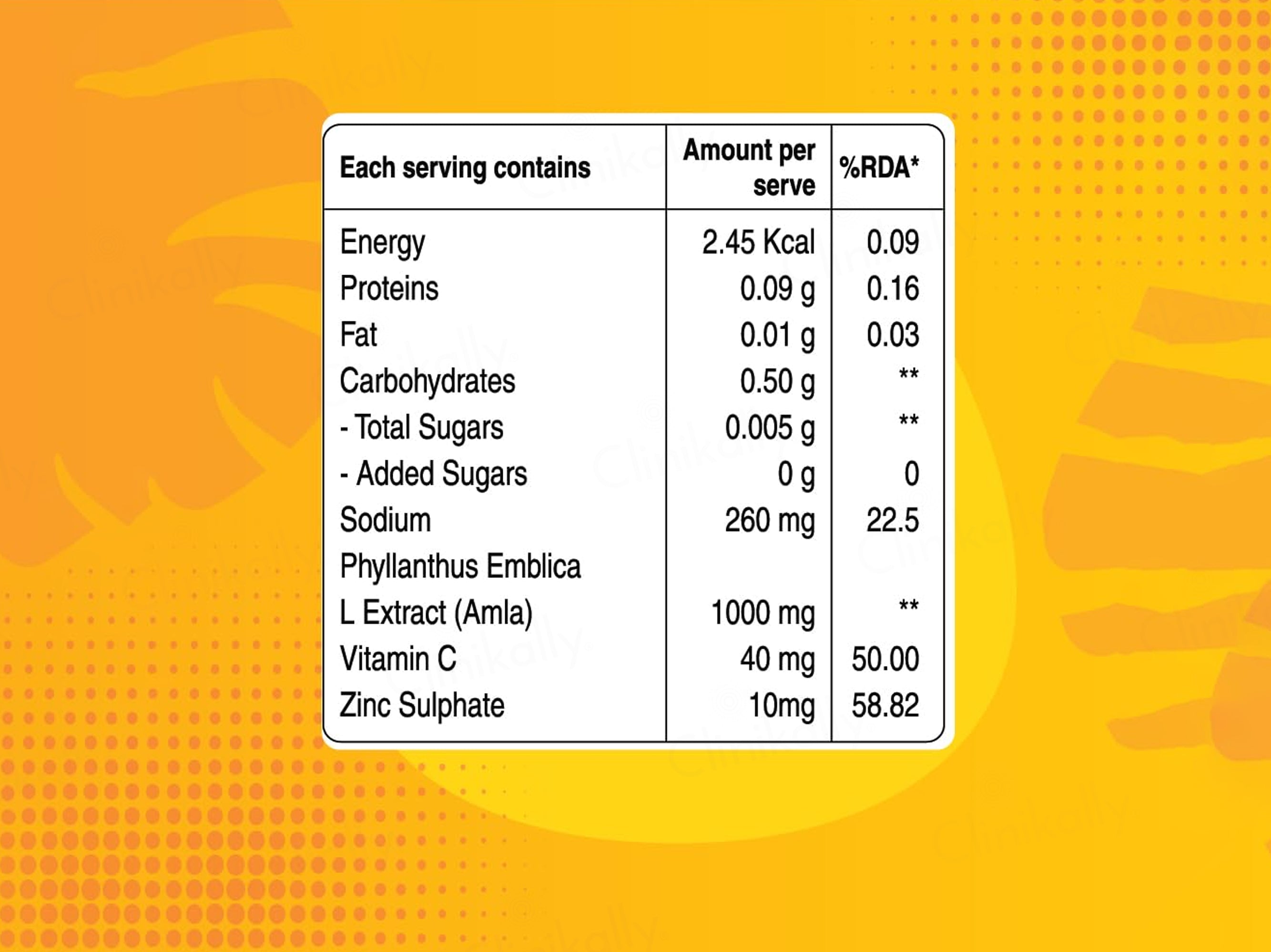 Pure Nutrition Natural Vitamin C With Amla & Zinc Effervescent Tablet - Orange Flavour