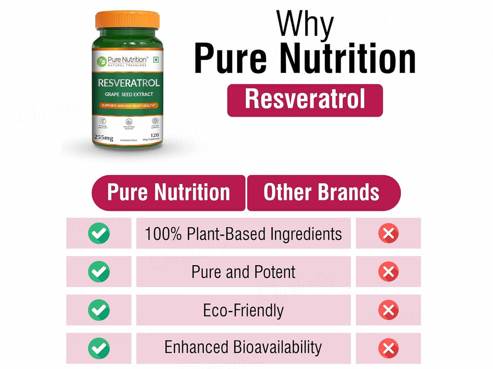 Pure Nutrition Resveratrol Grape Seed Extract 255mg Veg Capsule