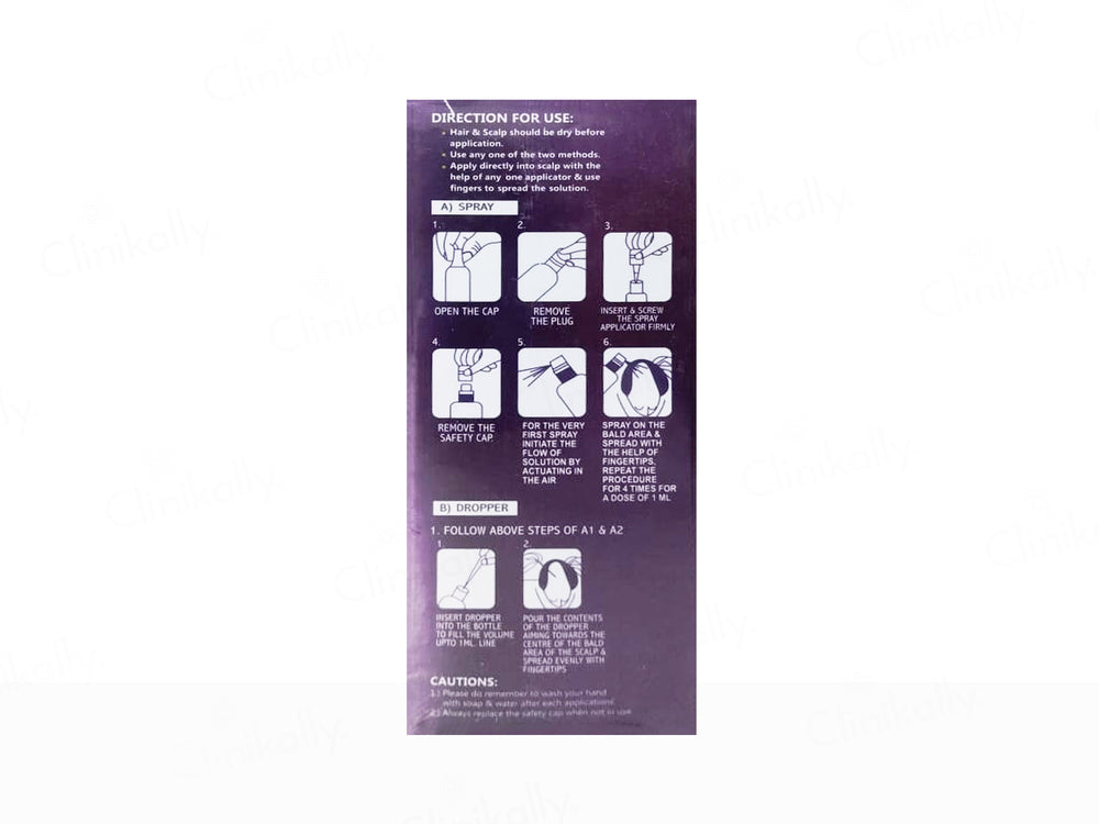 QuikGain-F Topical Solution