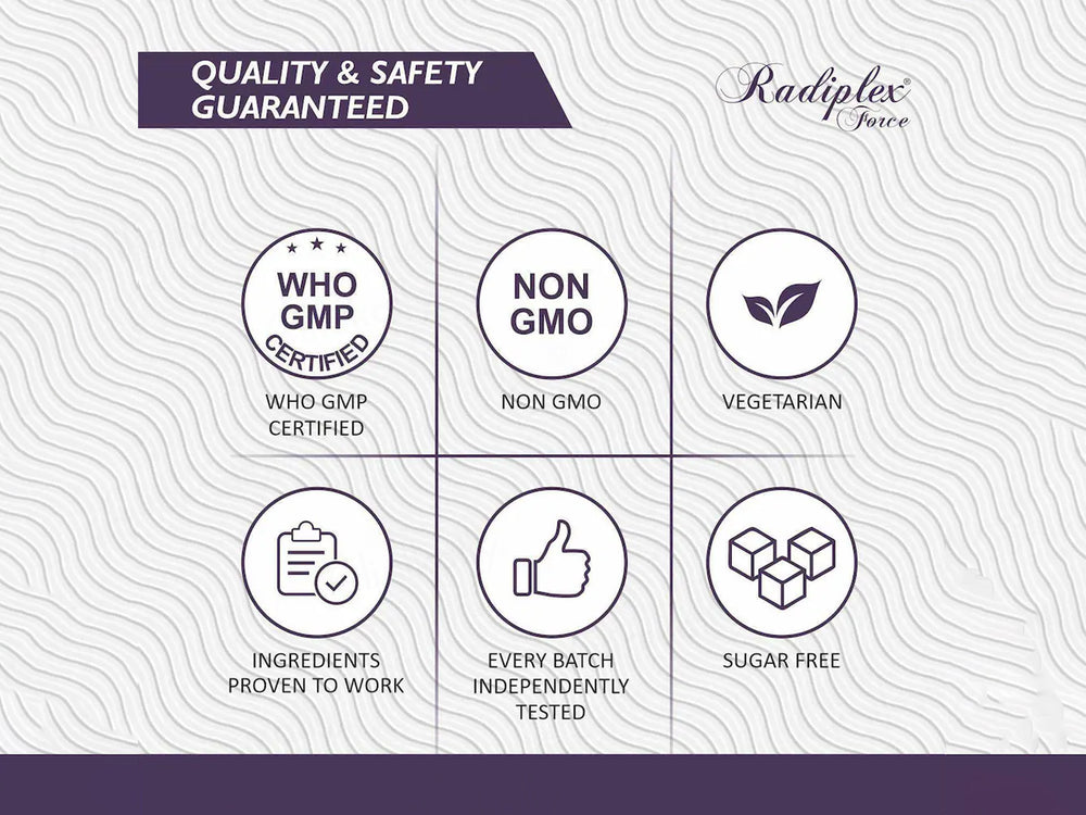 Radiplex Force Super Concentrated Tongkat Ali Nutraceutical Capsule