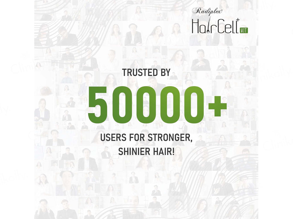 Radiplex Haircell+ Advanced Cyclical Therapy Hair Supplement Kit