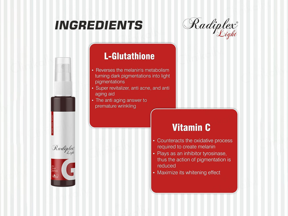 Radiplex Light Extra Strength Glutathione Intra Oral Spray