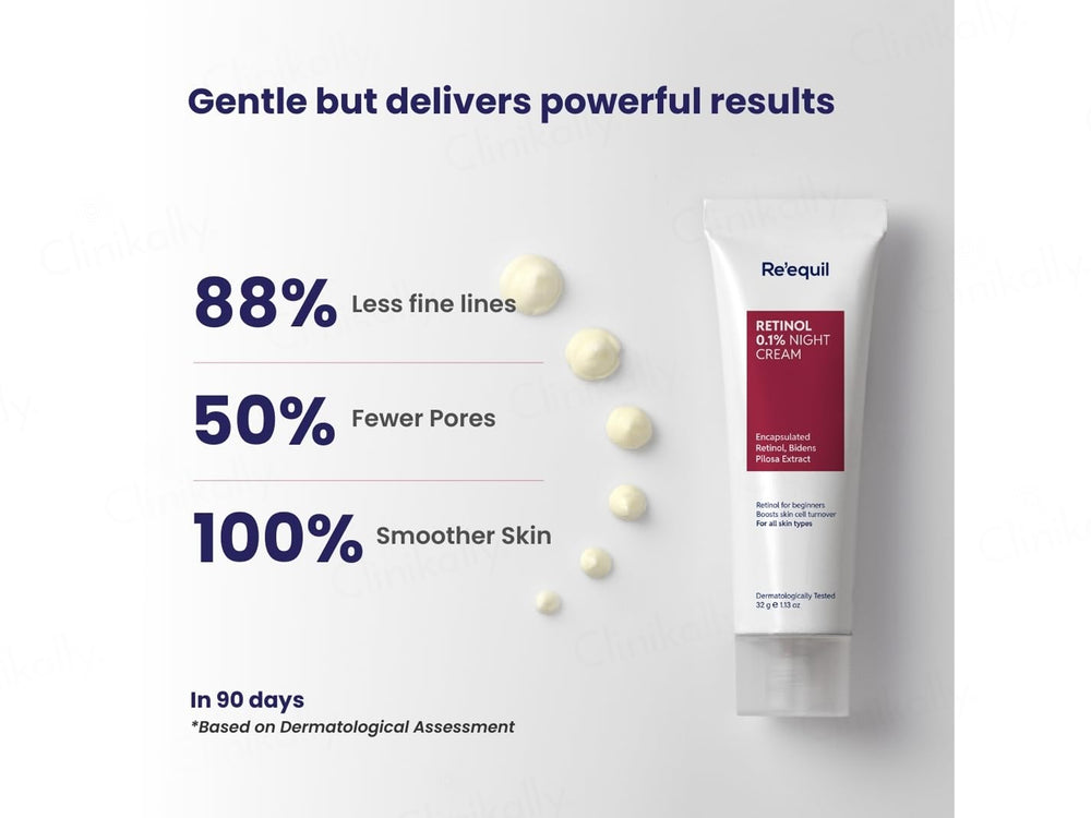 Re'equil 0.1% Retinol Night Cream
