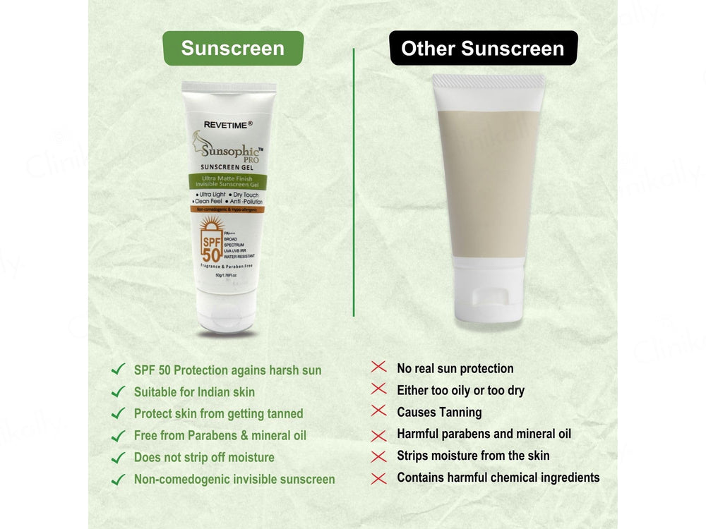 Revetime Sunsophic Pro Ultra Matte Invisible Sunscreen Gel SPF 50 PA+++