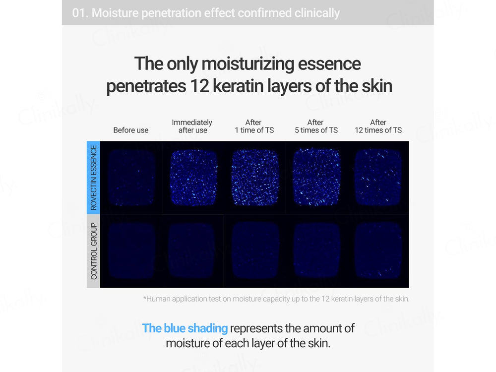 Rovectin Aqua Hyaluronic Essence