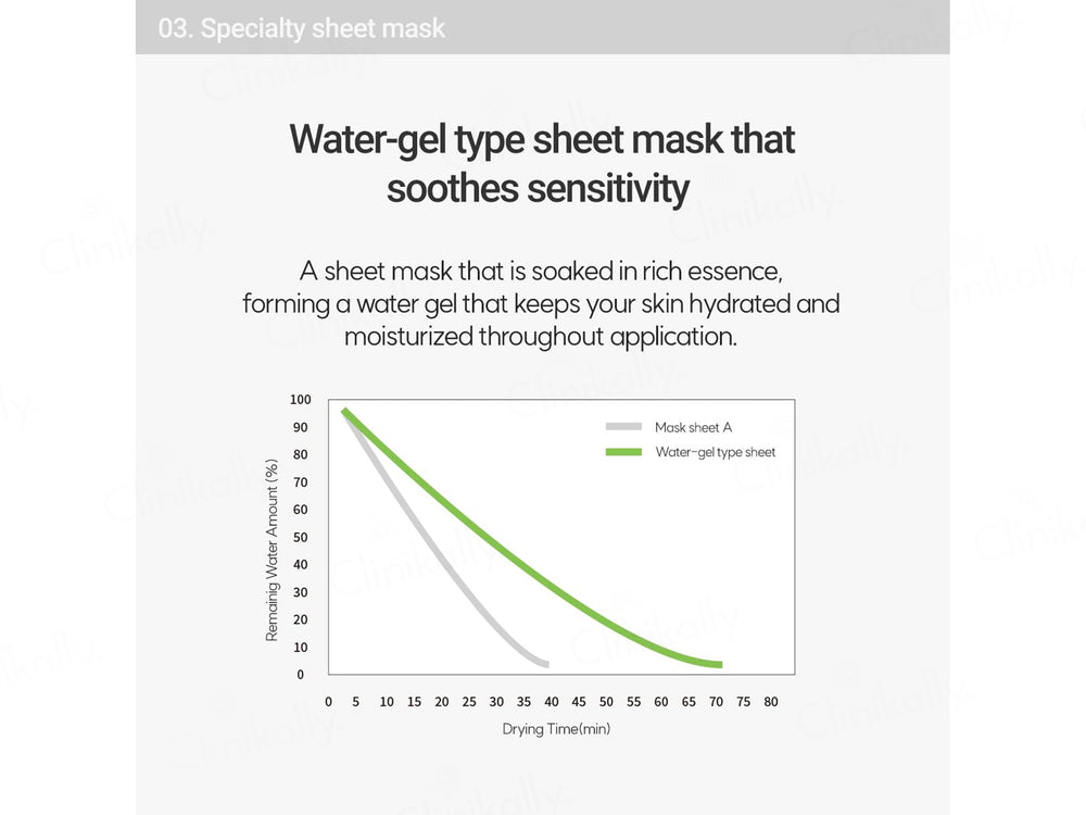 Rovectin Calming Lotus Sheet Mask