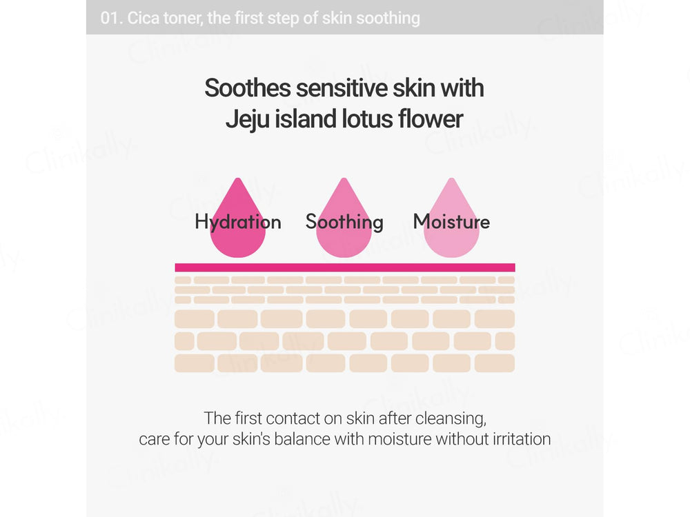 Rovectin Cica Care Balancing Toner