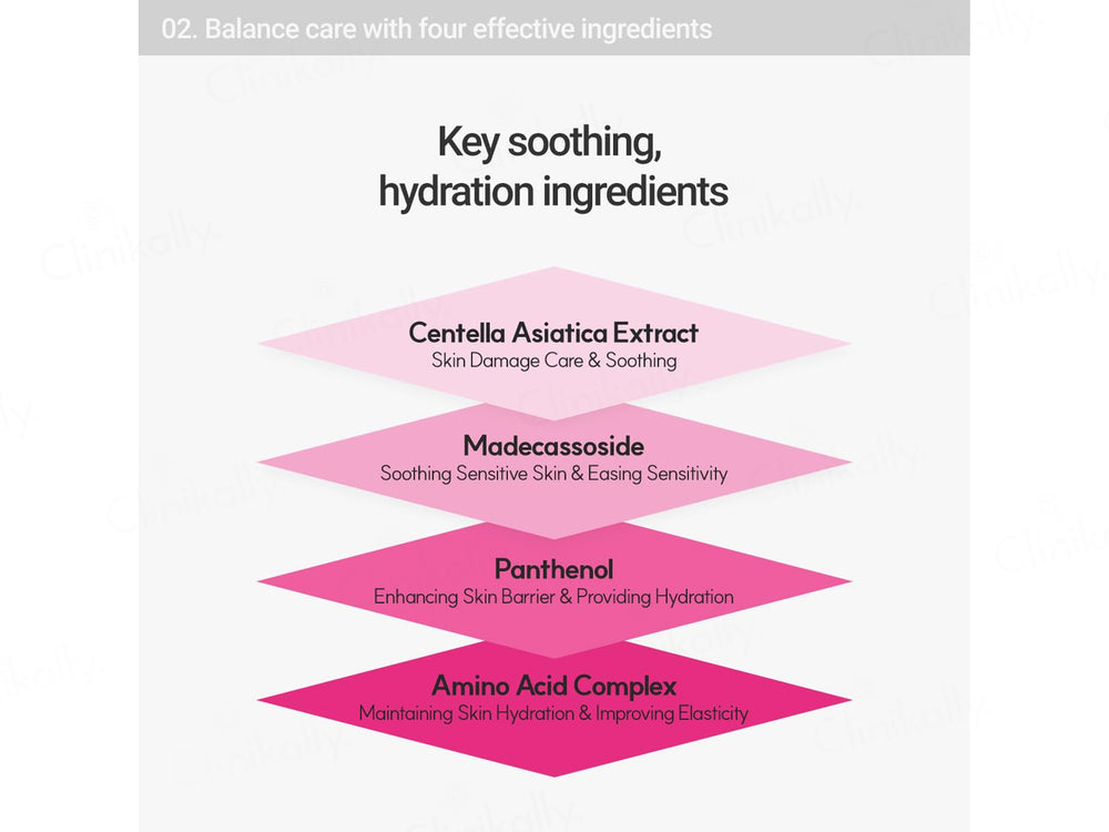Rovectin Cica Care Balancing Toner