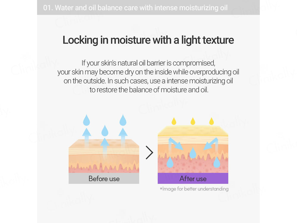 Rovectin Intense Glow Barrier Repair Face Oil