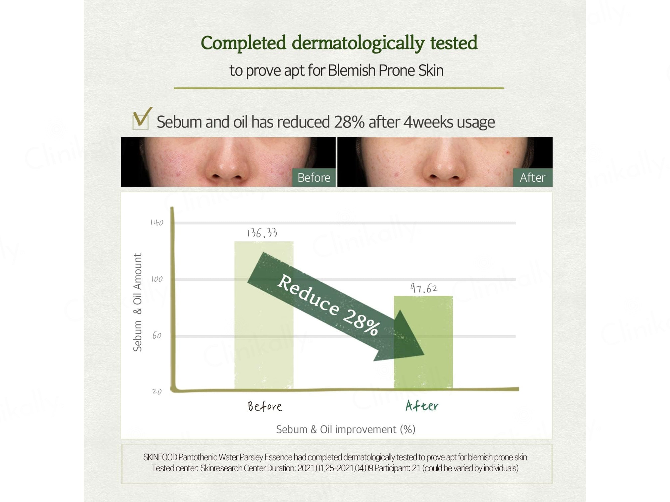 SKINFOOD Pantothenic Water Parsley Silence Essence