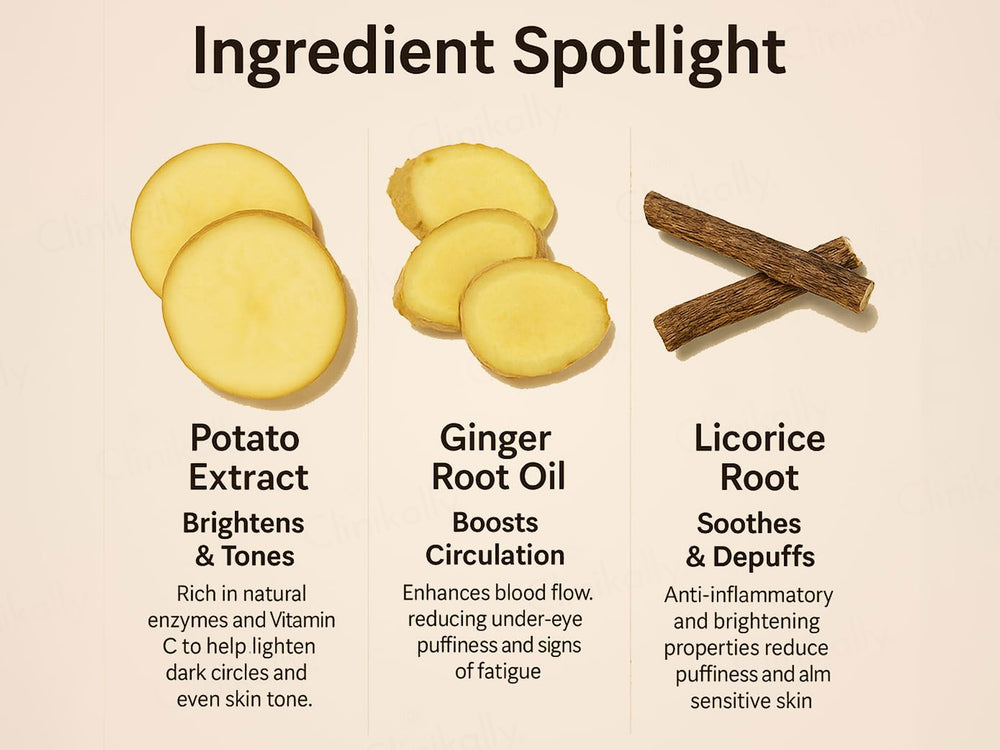 SKOG FER Under Eye Repair Oil