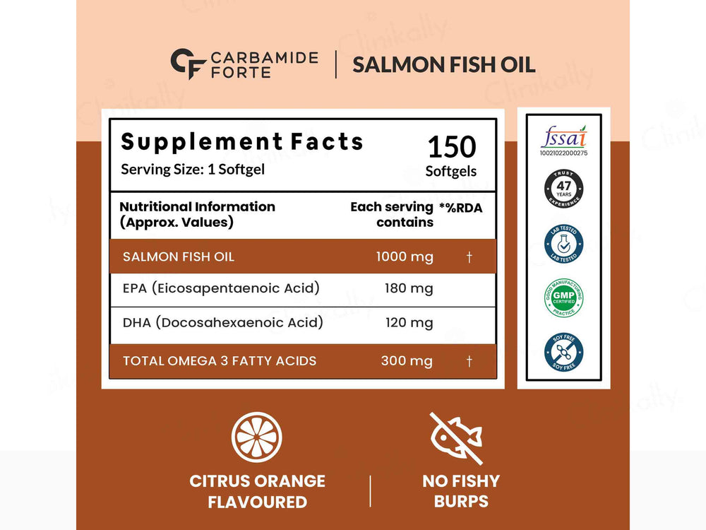 Carbamide Forte Salmon Fish Oil 1000mg Capsule