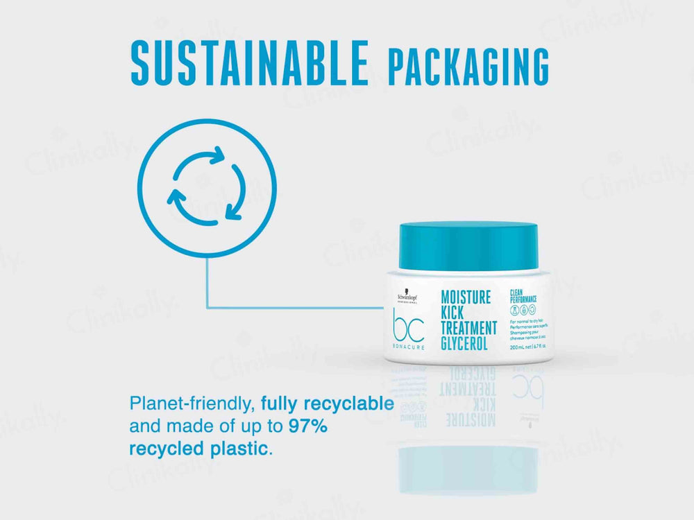 Schwarzkopf Professional BC Bonacure Moisture Kick Treatment