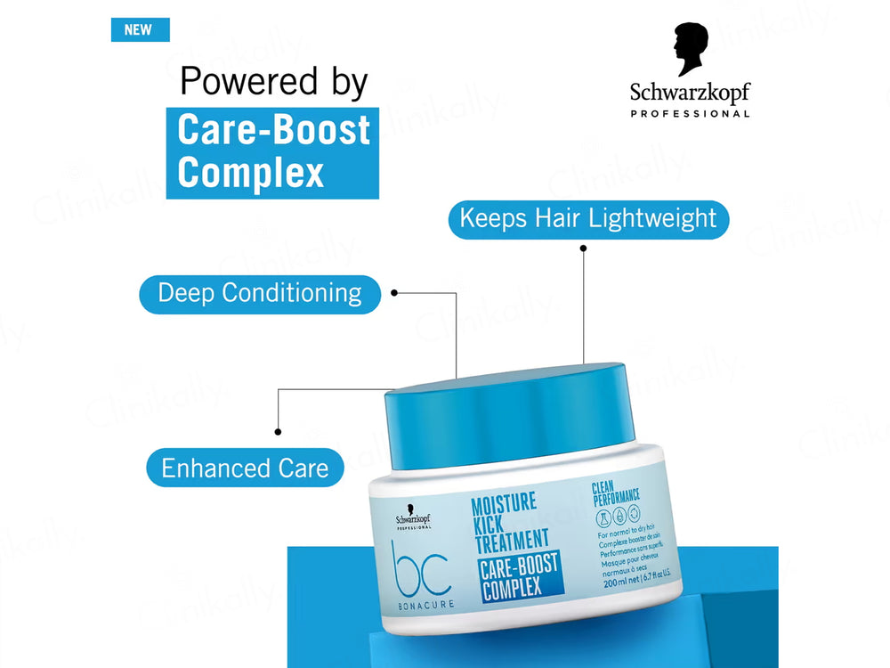 Schwarzkopf Professional BC Bonacure Moisture Kick Treatment