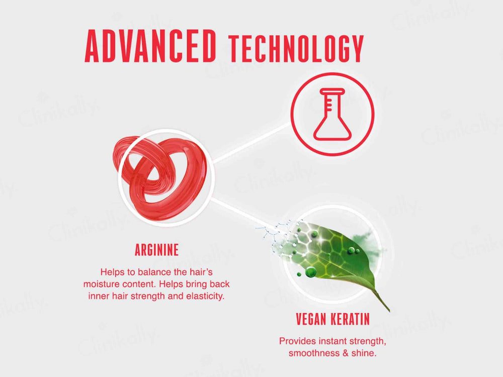 Schwarzkopf Professional BC Bonacure Repair Rescue Spray Conditioner