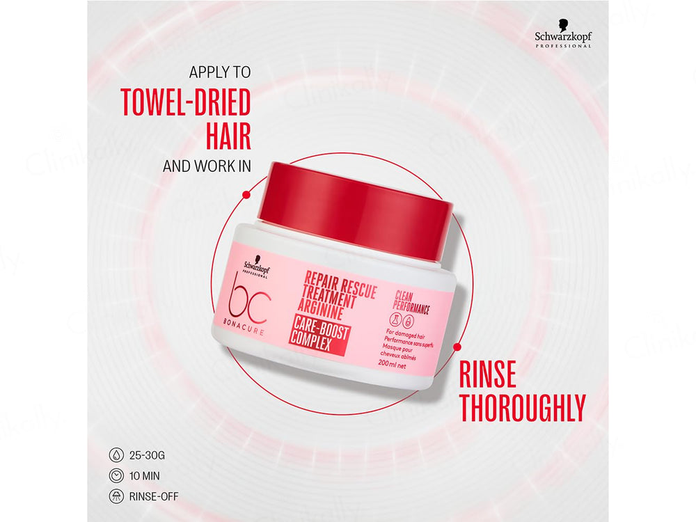 Schwarzkopf Professional BC Bonacure Repair Rescue Treatment
