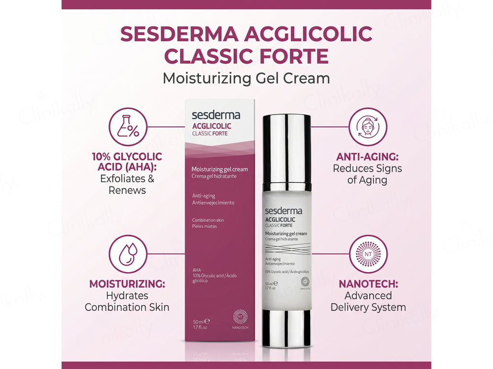 Sesderma Acglicolic Classic Forte Moisturizing Gel Cream