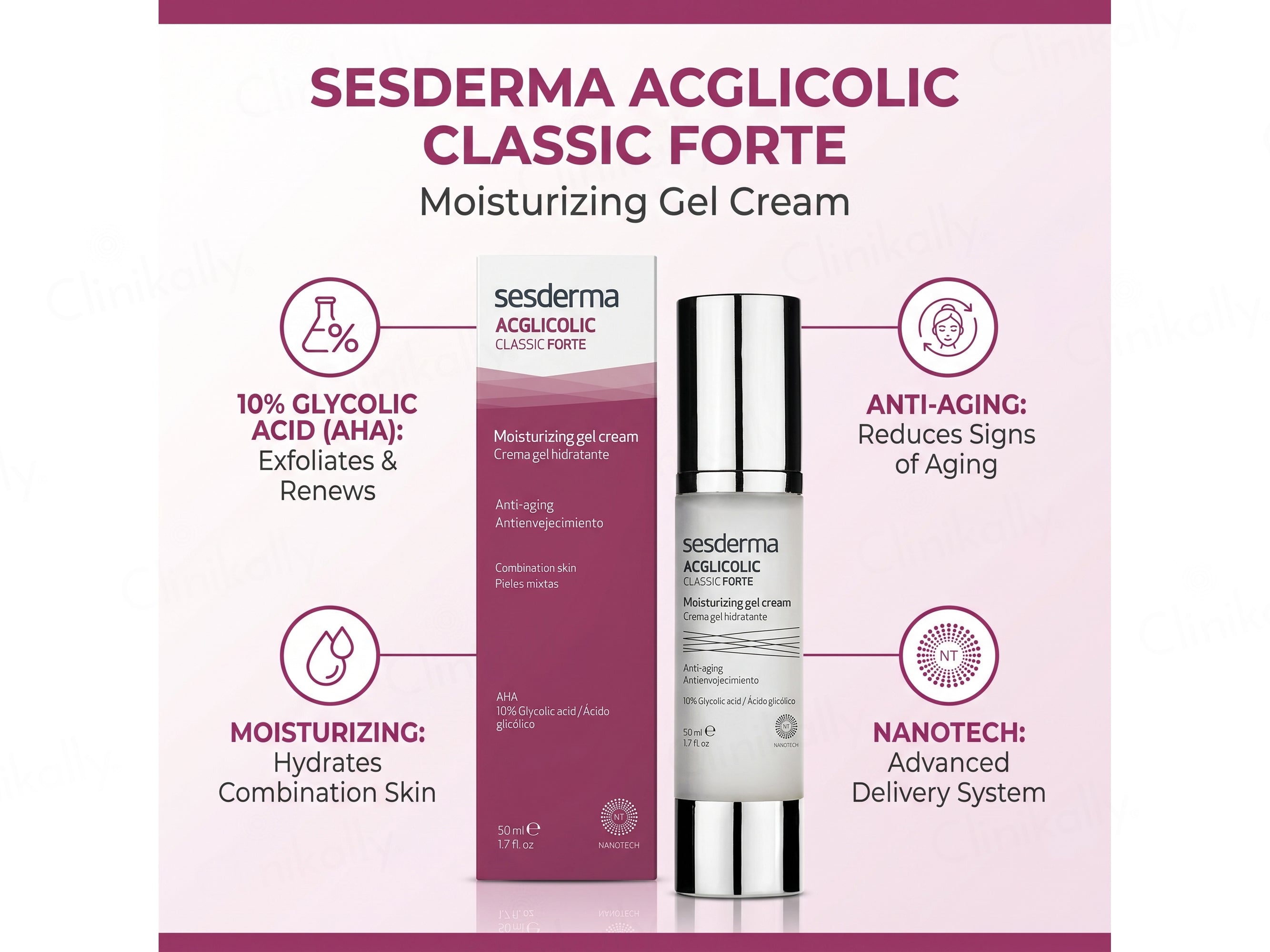 Sesderma Acglicolic Classic Forte Moisturizing Gel Cream