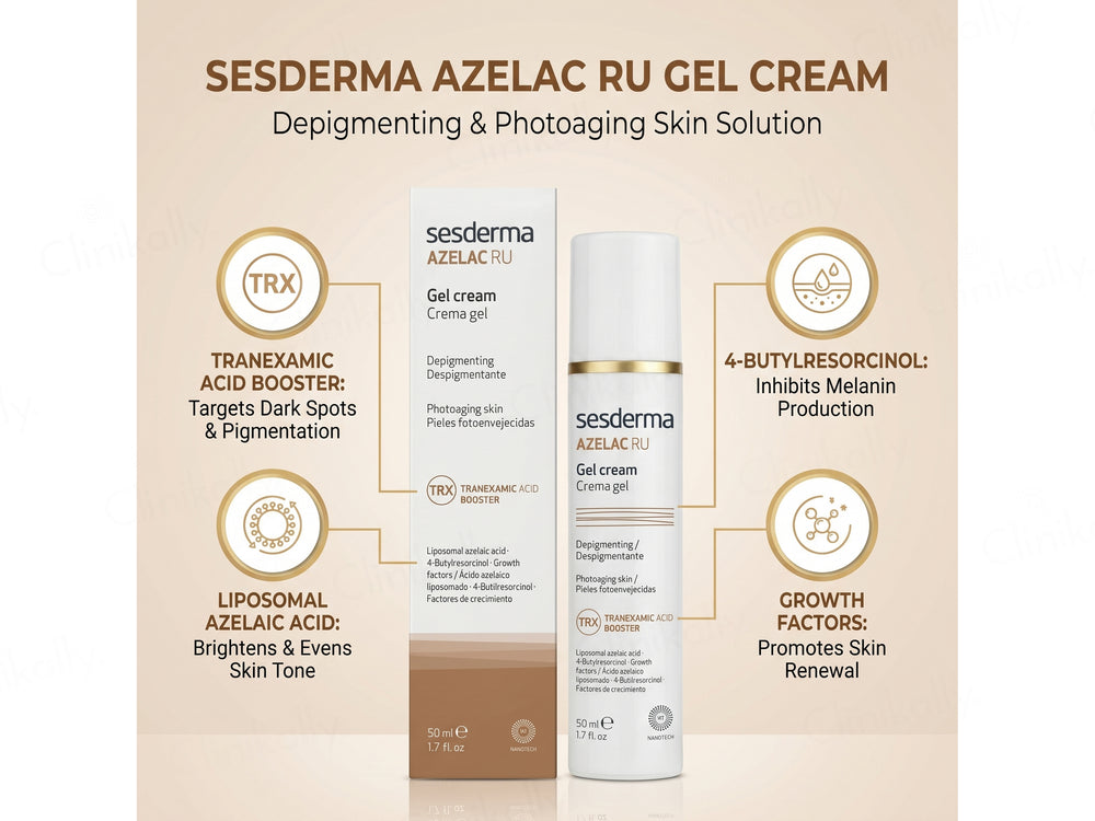 Sesderma Azelac RU Gel Cream