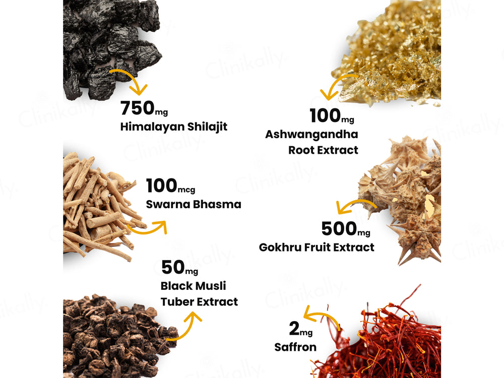 Carbamide Forte Shilajit Gold Effervescent Tablet