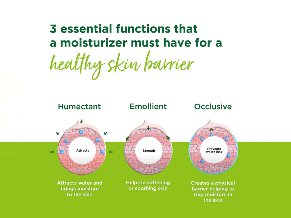 Simple Kind To Skin Hydrating Light Moisturiser