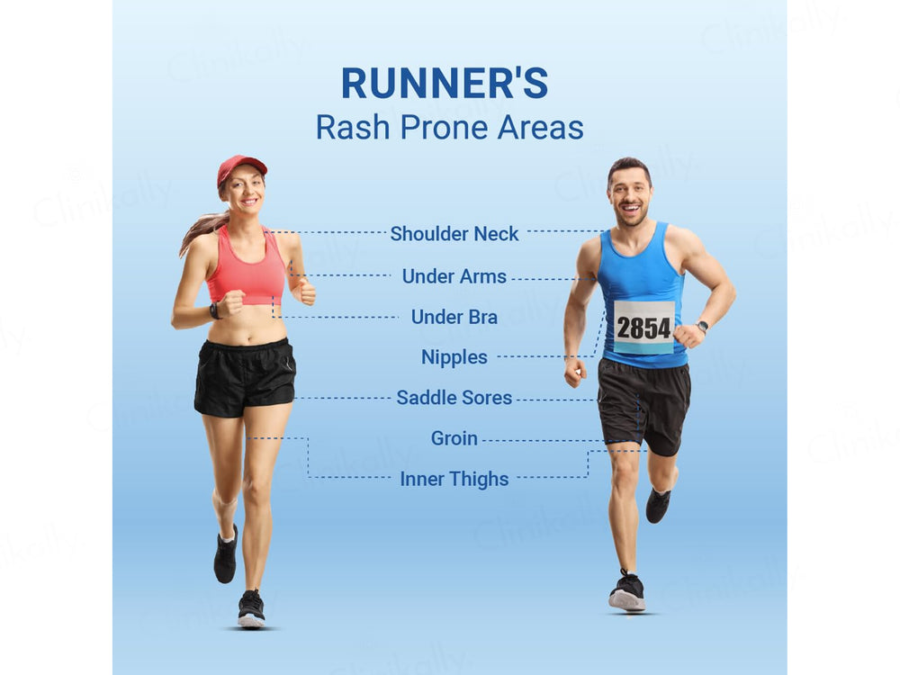 Skin Easi Active Anti-Chafting Gel