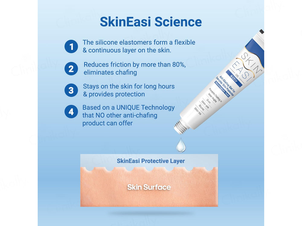 Skin Easi Active Anti-Chafting Gel