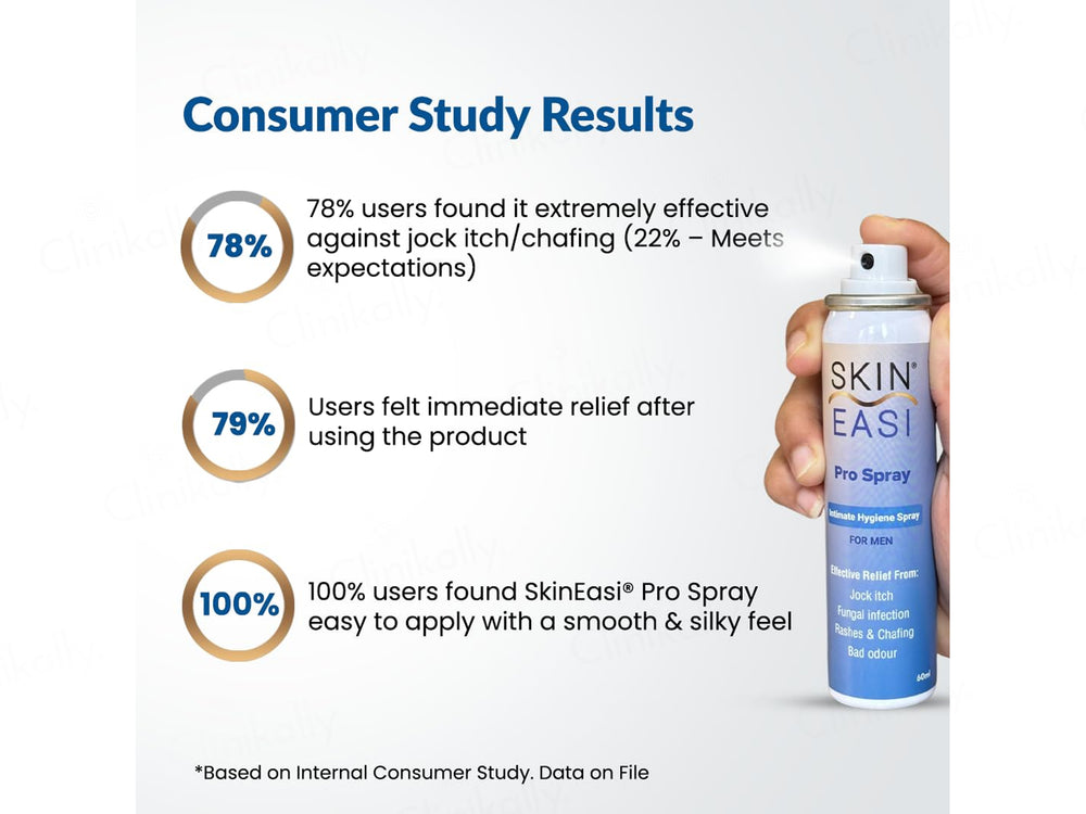 Skin Easi Intimate Hygiene Pro Spray For Men