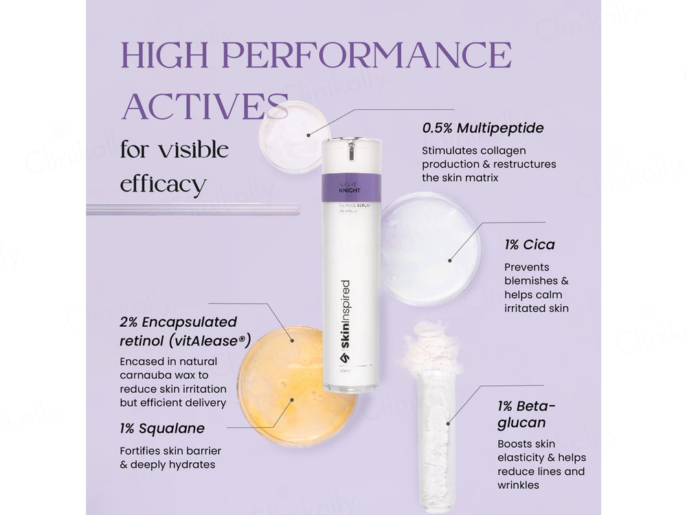 SkinInspired Night Knight 2% Encapsulated Retinol Face Serum