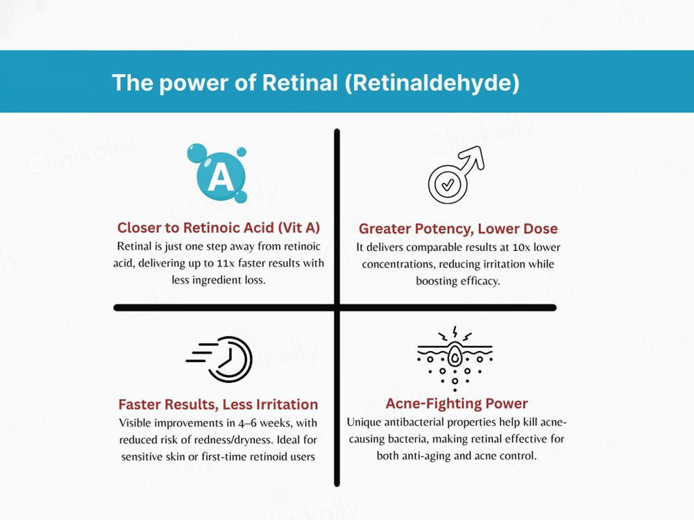 Skinmystic Intense Illuminating Face Serum With Multi-Retinol System