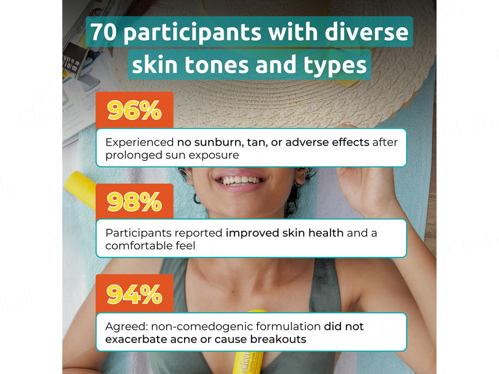 Skinvest Sunny Side UP Ultra Lightweight Sunscreen SPF 50+ PA++++